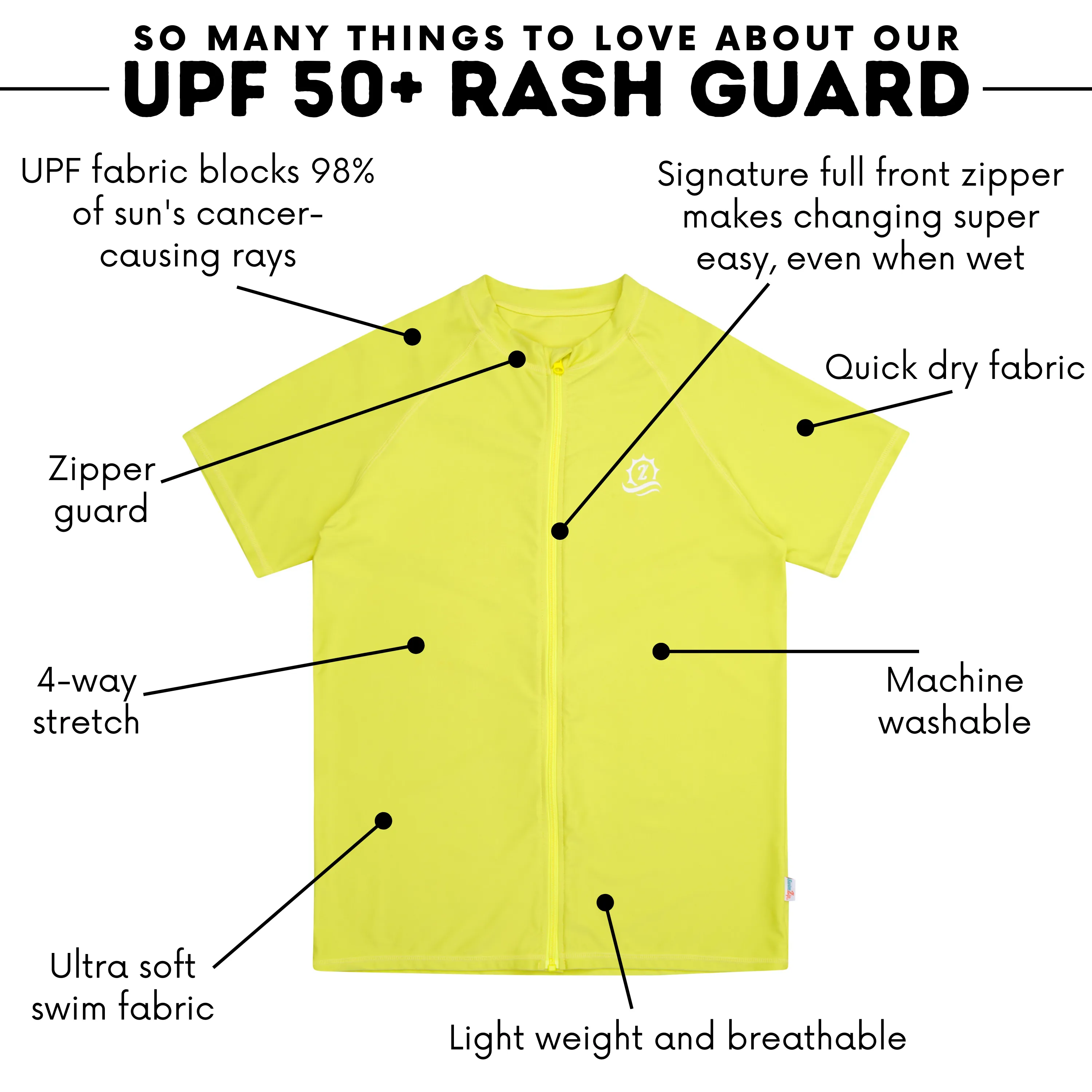 Men's Short Sleeve Rash Guard | “Sulphur Yellow”